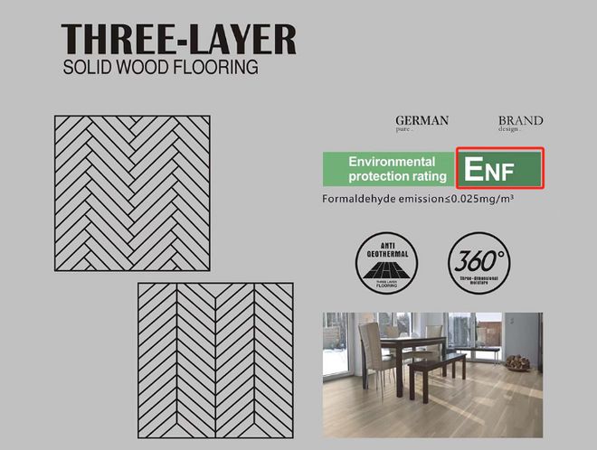地板｜盛夏家装指南：以德国品质筑就绿色家居AG真人登录入口迈勒MohlerFlex(图1)